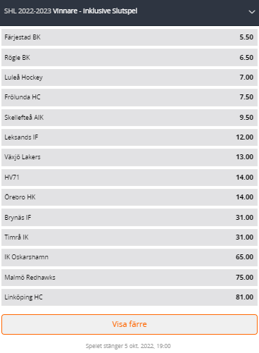 Vem vinner shl 22/23 - Betsson SHL odds